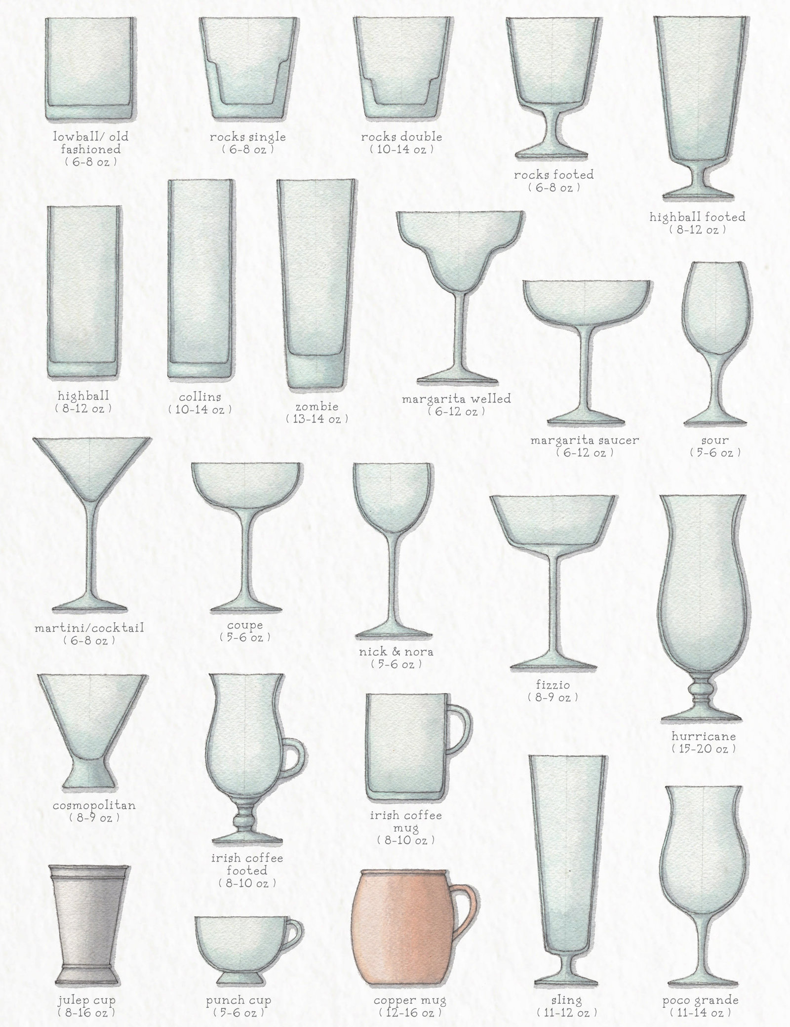 Cocktail glasses